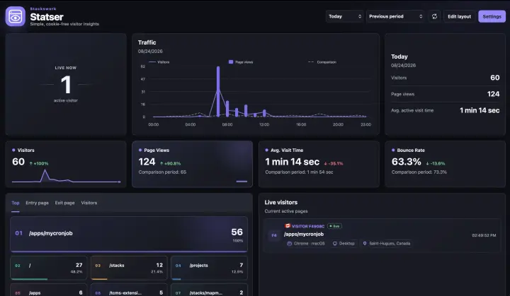 Statser screenshot