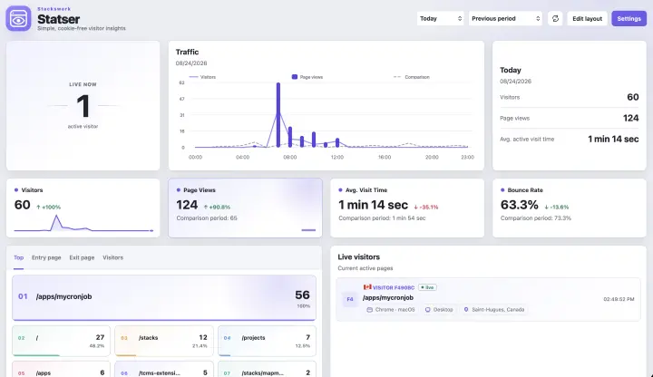 Statser screenshot